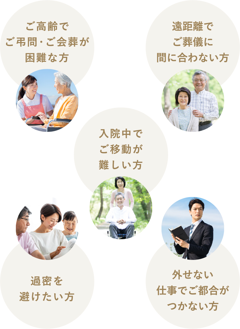 ご高齢でご弔問·ご会葬が困難な方/遠距離でご葬儀に間に合わない方/入院中でご移動が難しい方/過密を避けたい方/外せない仕事でご都合がつかない方